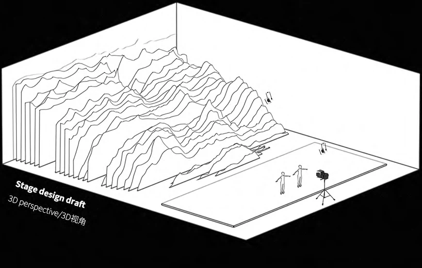 A spatial design study